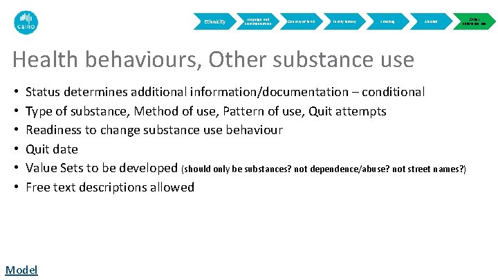 Ethnicity Language and communication Country of birth Family history Smoking Alcohol Other substance use