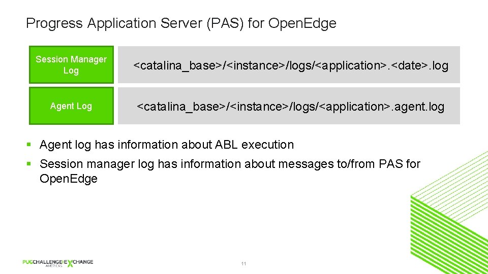 Progress Application Server (PAS) for Open. Edge Session Manager Log <catalina_base>/<instance>/logs/<application>. <date>. log Agent