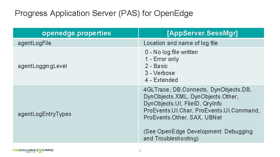 Progress Application Server (PAS) for Open. Edge openedge. properties [App. Server. Sess. Mgr] agent.