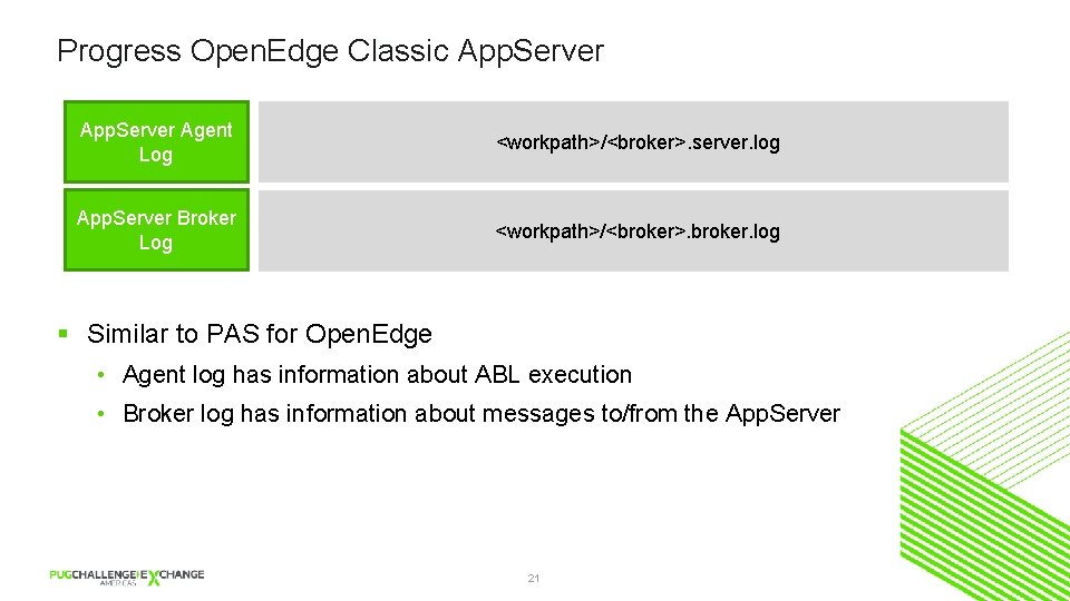 Progress Open. Edge Classic App. Server Agent Log <workpath>/<broker>. server. log App. Server Broker