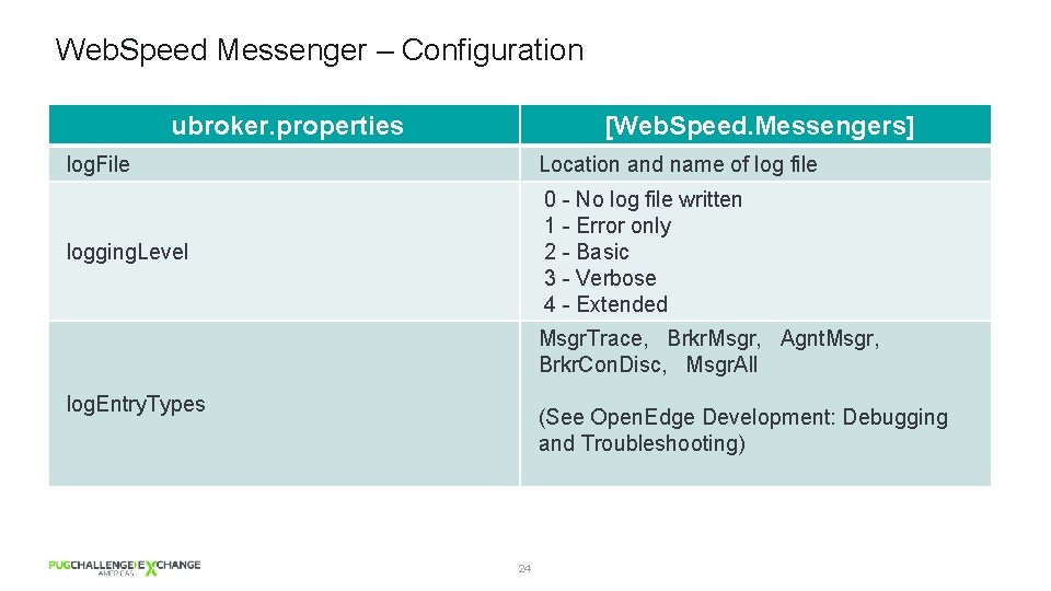 Web. Speed Messenger – Configuration ubroker. properties [Web. Speed. Messengers] log. File Location and