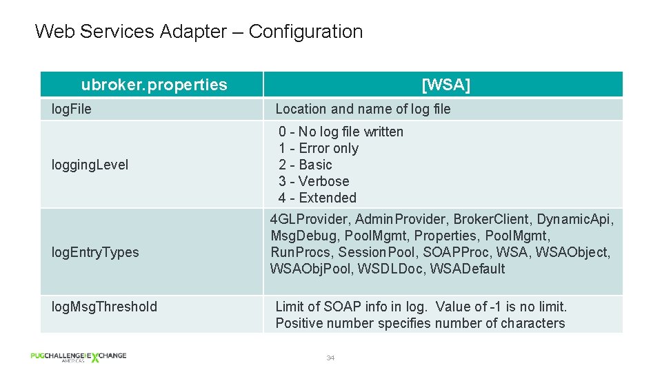 Web Services Adapter – Configuration ubroker. properties [WSA] log. File Location and name of