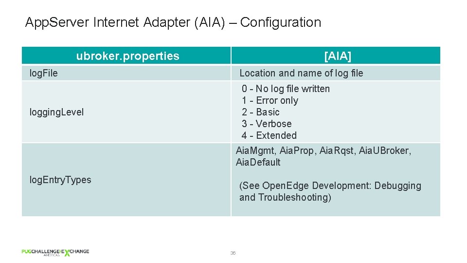 App. Server Internet Adapter (AIA) – Configuration ubroker. properties [AIA] log. File Location and