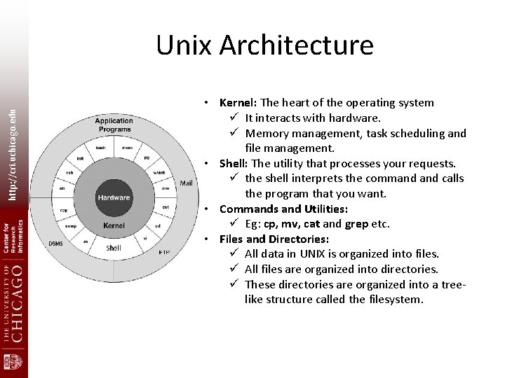 http: //cri. uchicago. edu Unix Architecture • • Kernel: The heart of the operating