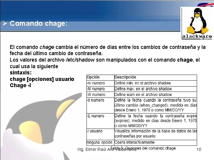 Ø Comando chage: El comando chage cambia el número de días entre los cambios