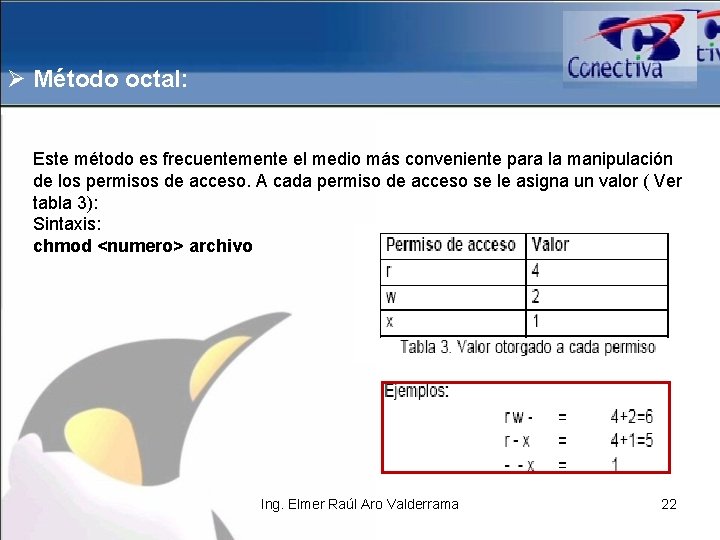 Ø Método octal: Este método es frecuentemente el medio más conveniente para la manipulación