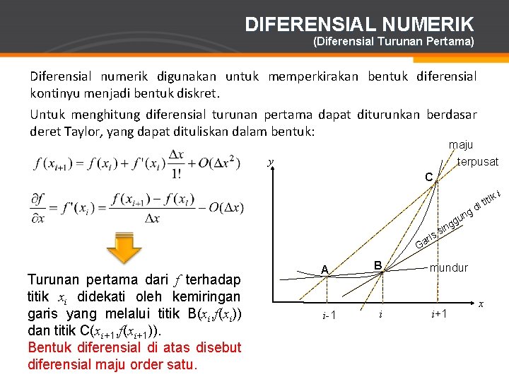 DIFERENSIAL NUMERIK (Diferensial Turunan Pertama) Diferensial numerik digunakan untuk memperkirakan bentuk diferensial kontinyu menjadi