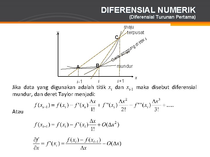 DIFERENSIAL NUMERIK (Diferensial Turunan Pertama) y maju terpusat C ki g un g g