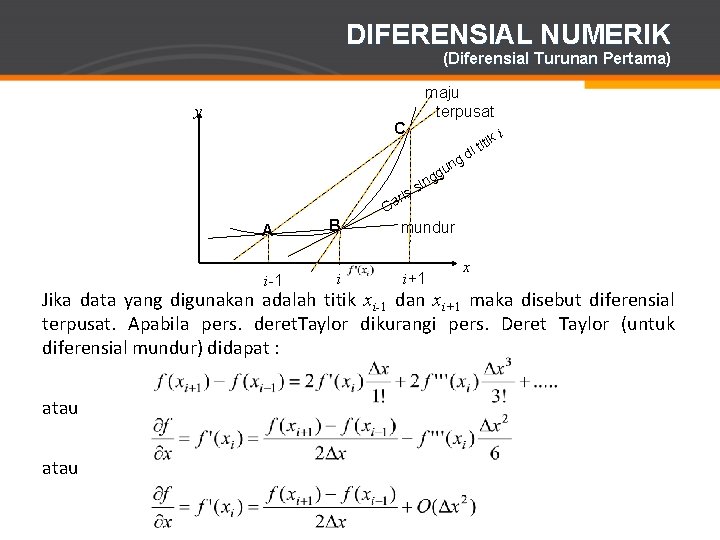 DIFERENSIAL NUMERIK (Diferensial Turunan Pertama) y maju terpusat C ki g un g g