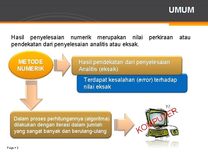 UMUM Hasil penyelesaian numerik merupakan nilai pendekatan dari penyelesaian analitis atau eksak. METODE NUMERIK