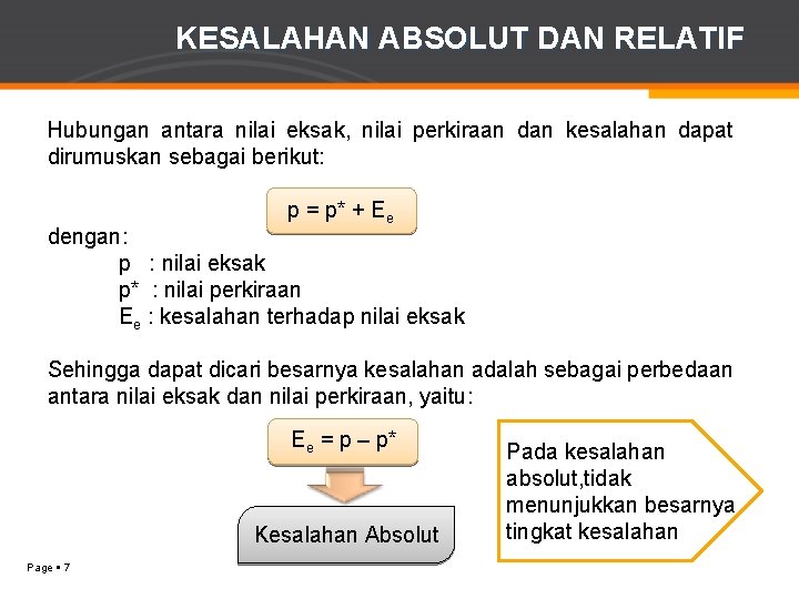 KESALAHAN ABSOLUT DAN RELATIF Hubungan antara nilai eksak, nilai perkiraan dan kesalahan dapat dirumuskan