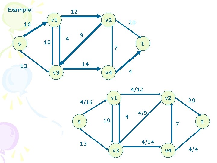 Example: 12 v 1 16 s 13 v 2 4 10 20 9 t