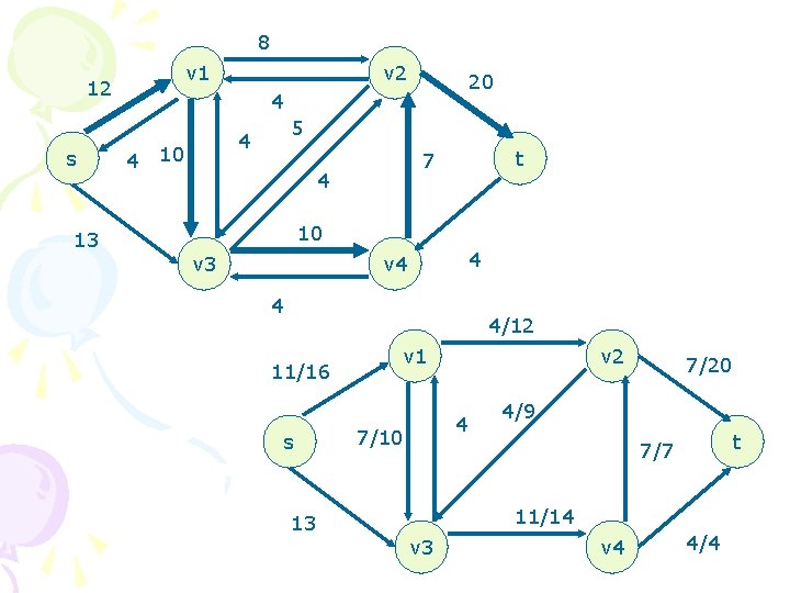 8 v 1 12 s 13 v 2 20 4 4 5 4 10