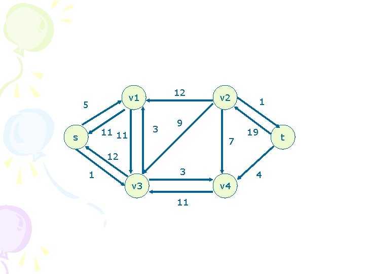 12 v 1 5 3 11 11 s v 2 9 7 1 19