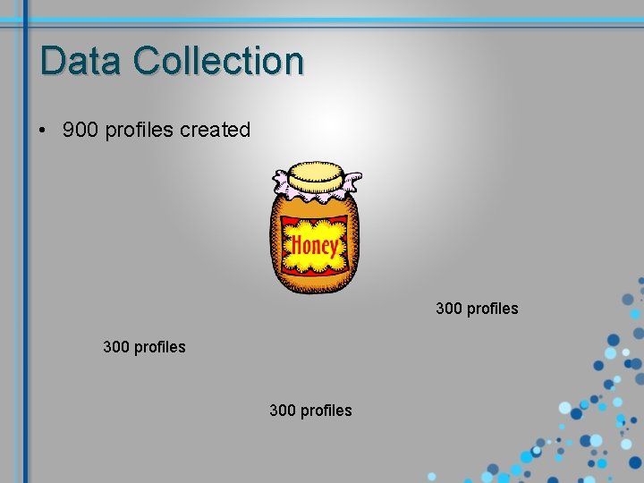 Data Collection • 900 profiles created 300 profiles 