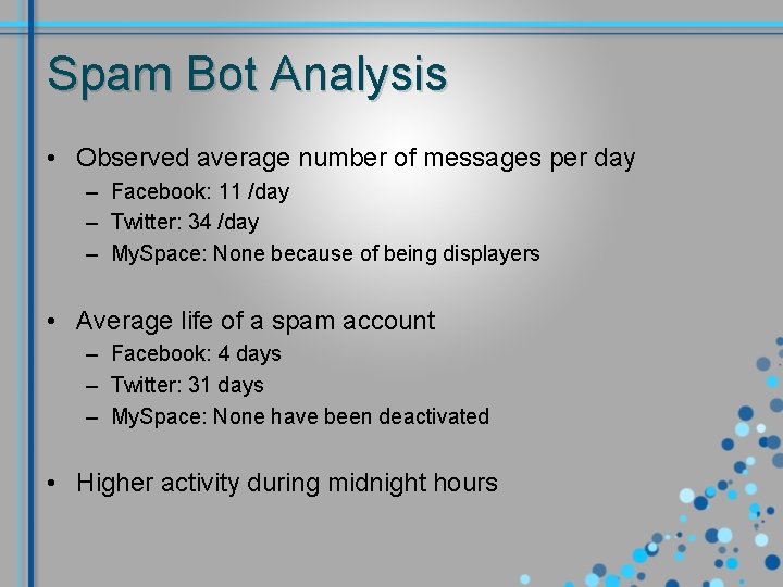 Spam Bot Analysis • Observed average number of messages per day – Facebook: 11