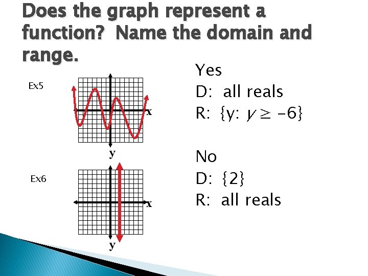 Does the graph represent a function? Name the domain and range. Ex 5 x