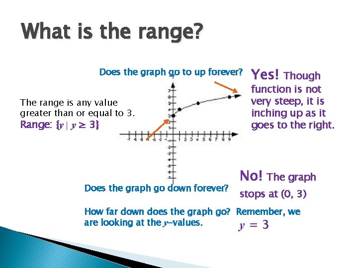 What is the range? Does the graph go to up forever? The range is