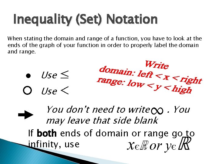 Inequality (Set) Notation When stating the domain and range of a function, you have