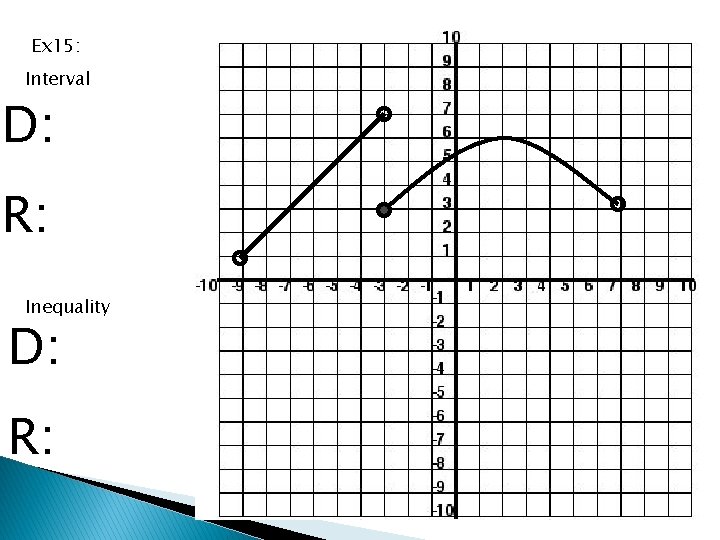 Ex 15: Interval D: R: Inequality D: R: 