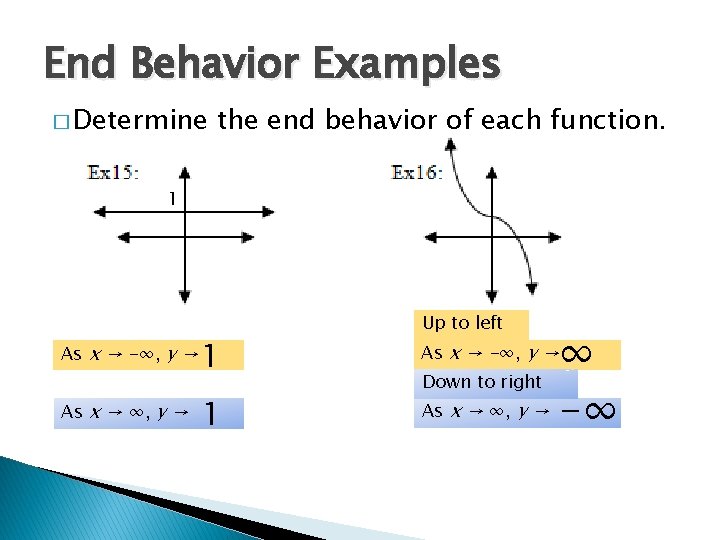 End Behavior Examples � Determine the end behavior of each function. 1 As x