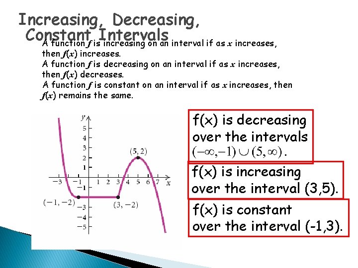 Increasing, Decreasing, Constant Intervals A function f is increasing on an interval if as