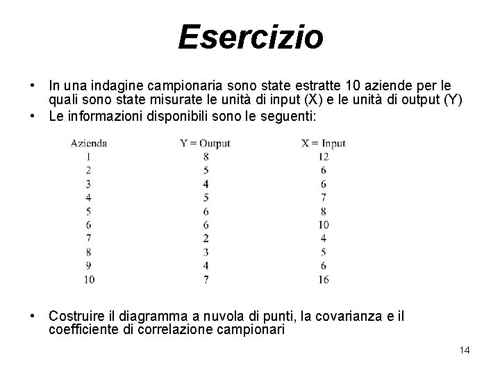 Esercizio • In una indagine campionaria sono state estratte 10 aziende per le quali