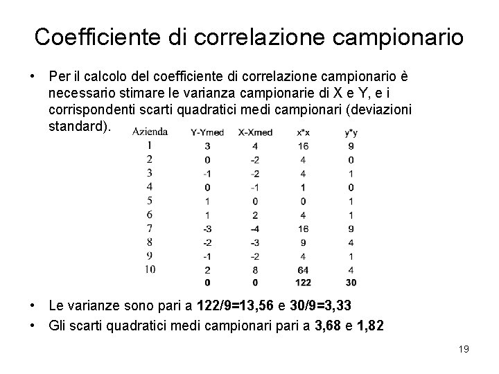 Coefficiente di correlazione campionario • Per il calcolo del coefficiente di correlazione campionario è