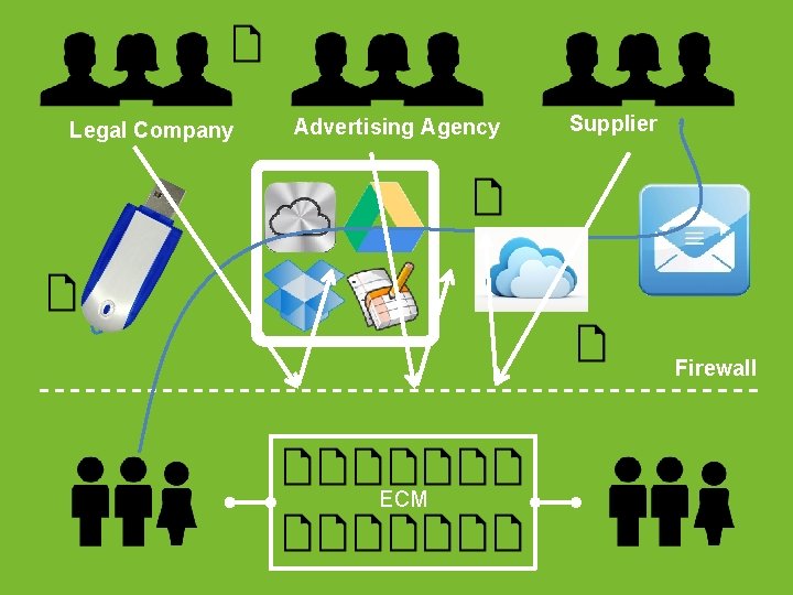 Legal Company Advertising Agency Supplier Firewall ECM 