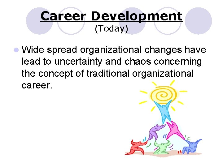 Career Development (Today) l Wide spread organizational changes have lead to uncertainty and chaos