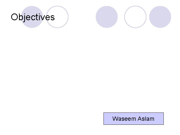 Objectives Waseem Aslam 