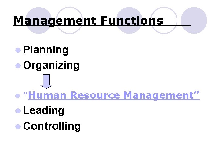 Management Functions l Planning l Organizing l “Human Resource Management” l Leading l Controlling