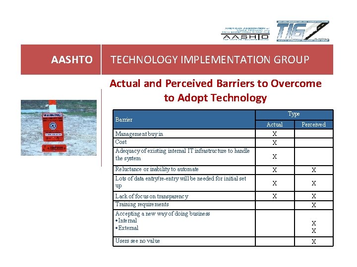 AASHTO TECHNOLOGY IMPLEMENTATION GROUP Actual and Perceived Barriers to Overcome to Adopt Technology Barrier AASHTO TECHNOLOGY IMPLEMENTATION GROUP Actual and Perceived Barriers to Overcome to Adopt Technology Barrier
