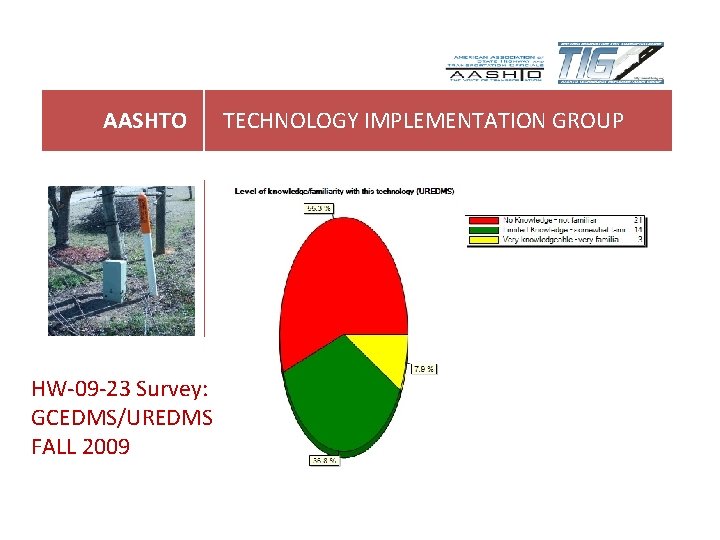 AASHTO HW-09 -23 Survey: GCEDMS/UREDMS FALL 2009 TECHNOLOGY IMPLEMENTATION GROUP AASHTO HW-09 -23 Survey: GCEDMS/UREDMS FALL 2009 TECHNOLOGY IMPLEMENTATION GROUP