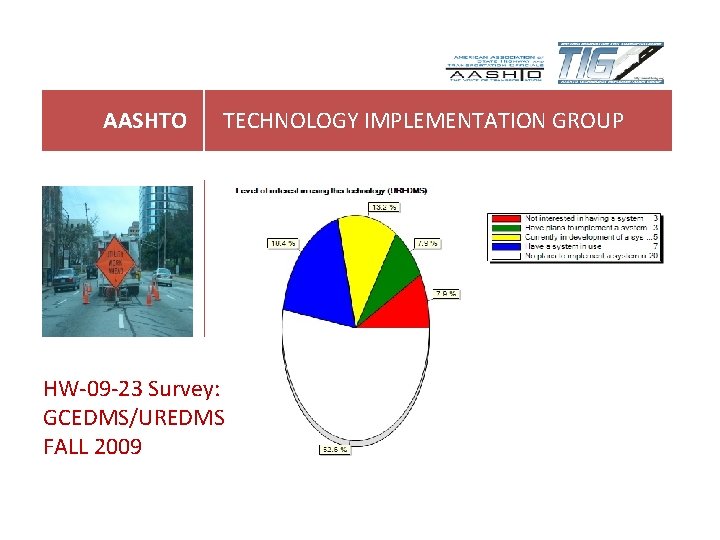 AASHTO TECHNOLOGY IMPLEMENTATION GROUP HW-09 -23 Survey: GCEDMS/UREDMS FALL 2009 AASHTO TECHNOLOGY IMPLEMENTATION GROUP HW-09 -23 Survey: GCEDMS/UREDMS FALL 2009