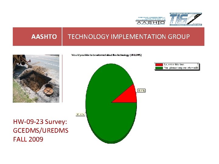 AASHTO TECHNOLOGY IMPLEMENTATION GROUP HW-09 -23 Survey: GCEDMS/UREDMS FALL 2009 AASHTO TECHNOLOGY IMPLEMENTATION GROUP HW-09 -23 Survey: GCEDMS/UREDMS FALL 2009