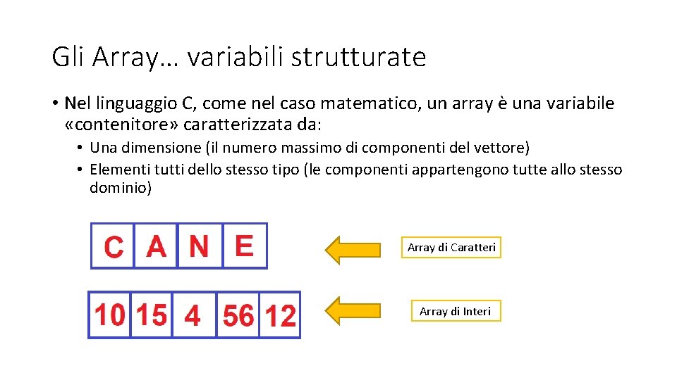 Gli Array… variabili strutturate • Nel linguaggio C, come nel caso matematico, un array
