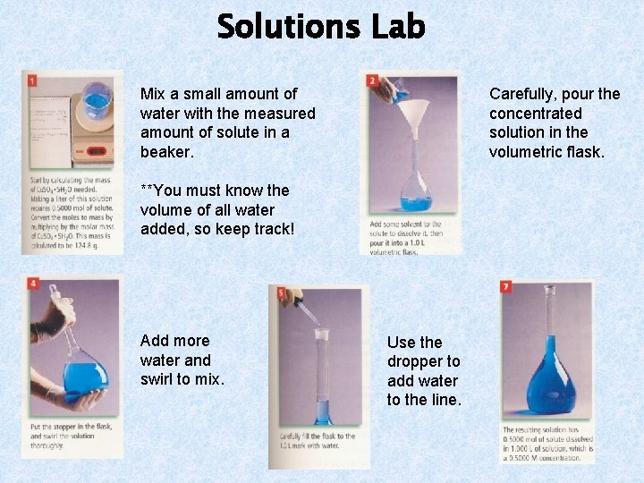 Solutions Lab Carefully, pour the concentrated solution in the volumetric flask. Mix a small