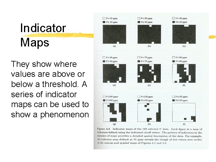 Indicator Maps They show where values are above or below a threshold. A series