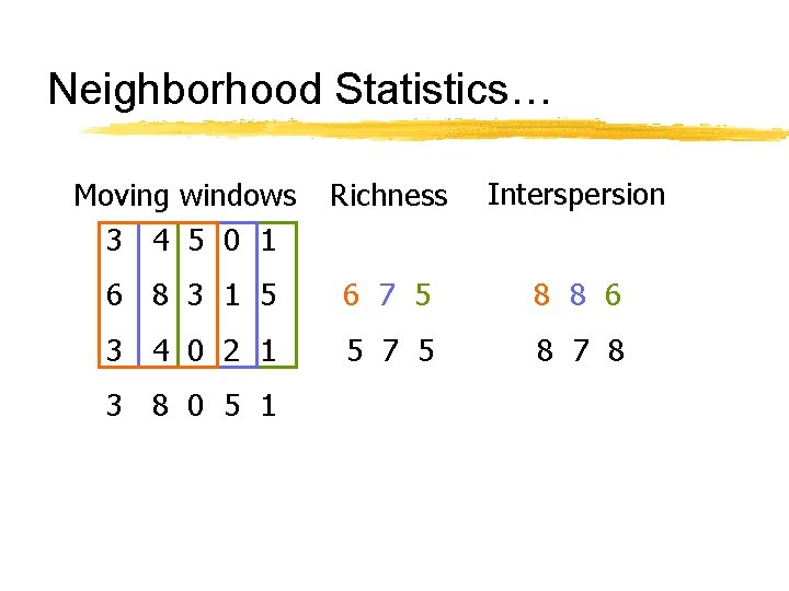 Neighborhood Statistics… Moving windows 3 4 5 0 1 Richness Interspersion 6 8 3