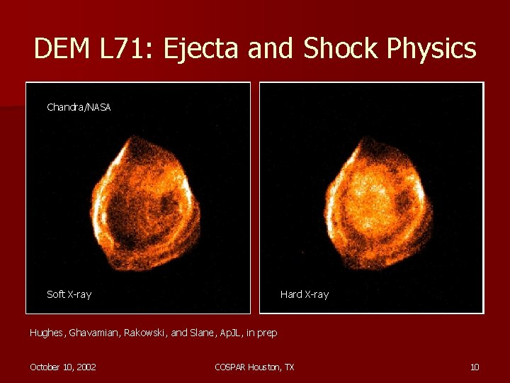 DEM L 71: Ejecta and Shock Physics Chandra/NASA Rutgers Fabry-Perot/NOAO Hard H alpha X-ray