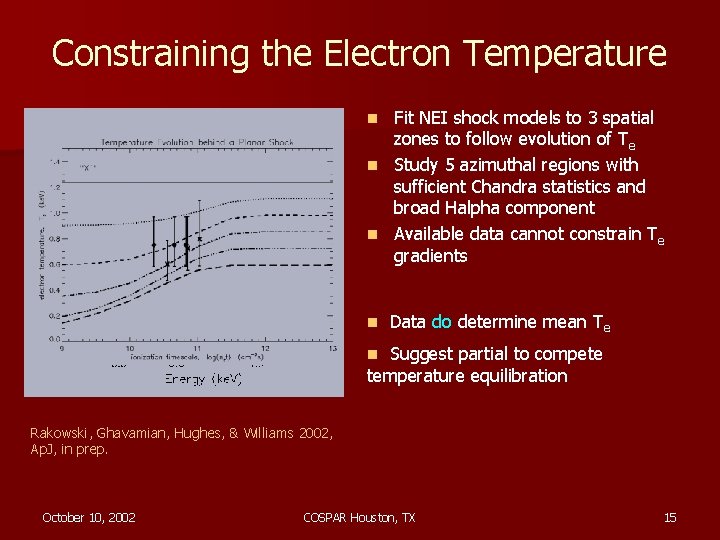 Constraining the Electron Temperature Fit NEI shock models to 3 spatial zones to follow