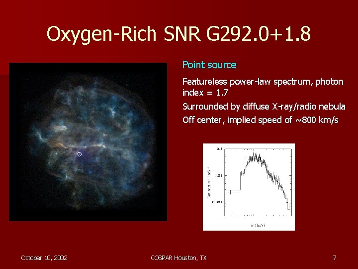 Oxygen-Rich SNR G 292. 0+1. 8 Point source Featureless power-law spectrum, photon index =