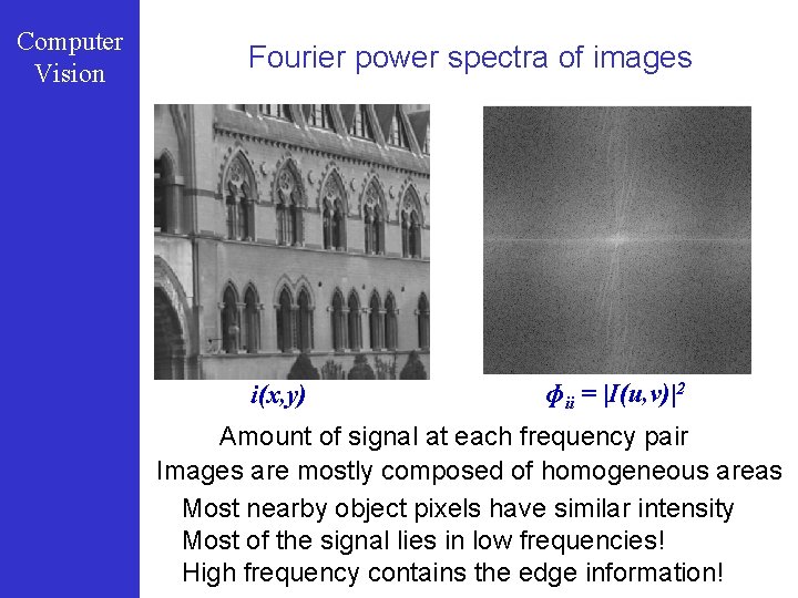 Computer Vision Fourier power spectra of images i(x, y) ɸii = |I(u, v)|2 Amount