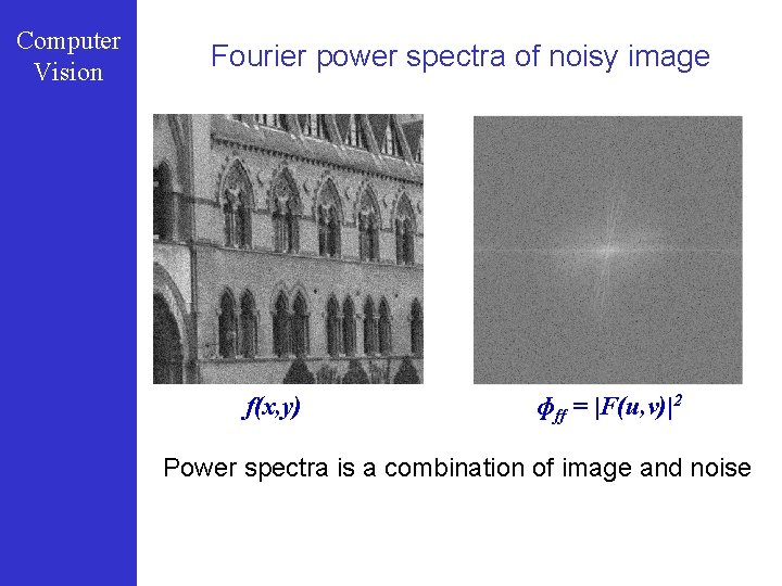 Computer Vision Fourier power spectra of noisy image f(x, y) ɸff = |F(u, v)|2