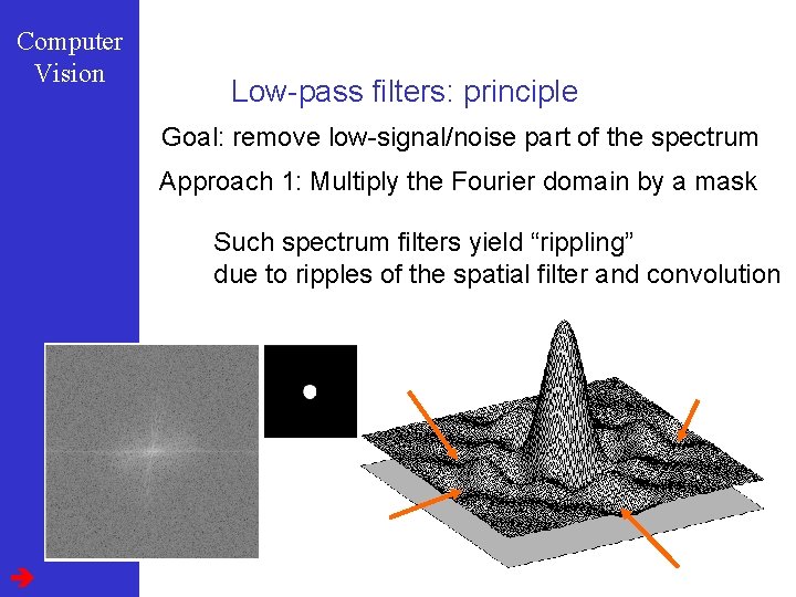 Computer Vision Low-pass filters: principle Goal: remove low-signal/noise part of the spectrum Approach 1: