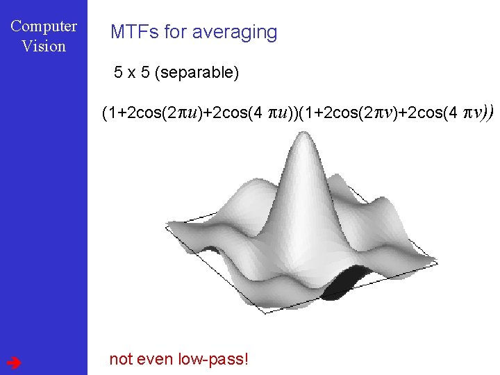 Computer Vision MTFs for averaging 5 xx 3 5 (separable!) (separable) 3 u)) v