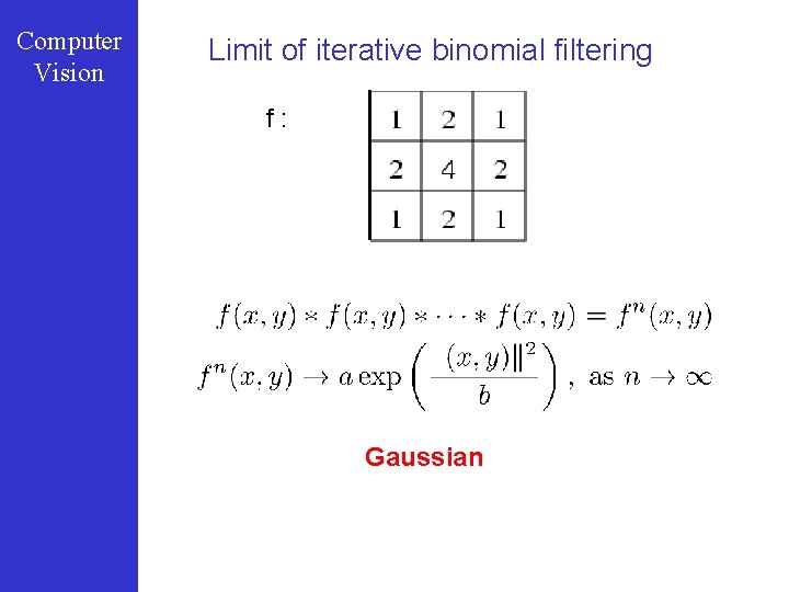 Computer Vision Limit of iterative binomial filtering f: Gaussian 