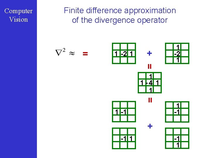 Finite difference approximation of the divergence operator 1 -2 1 + = = 1
