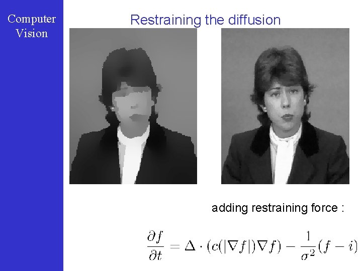 Computer Vision Restraining the diffusion adding restraining force : 